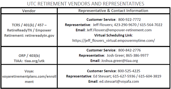 UTC Retirement vendors and representatives UTC Retirement vendors and representatives