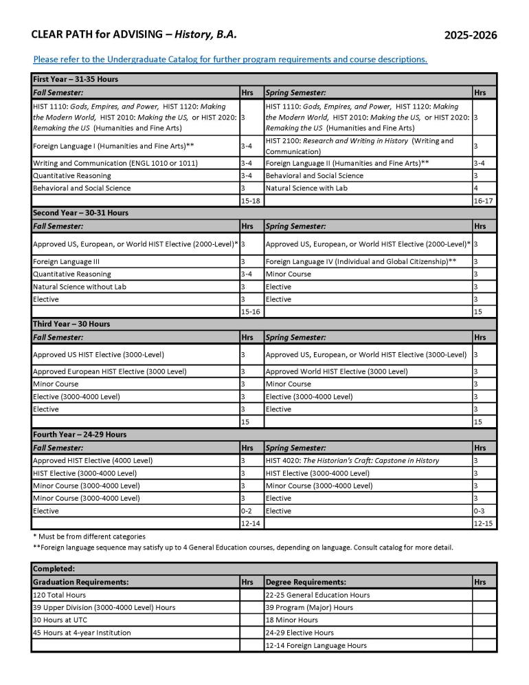 CAS History BA Clear Path
