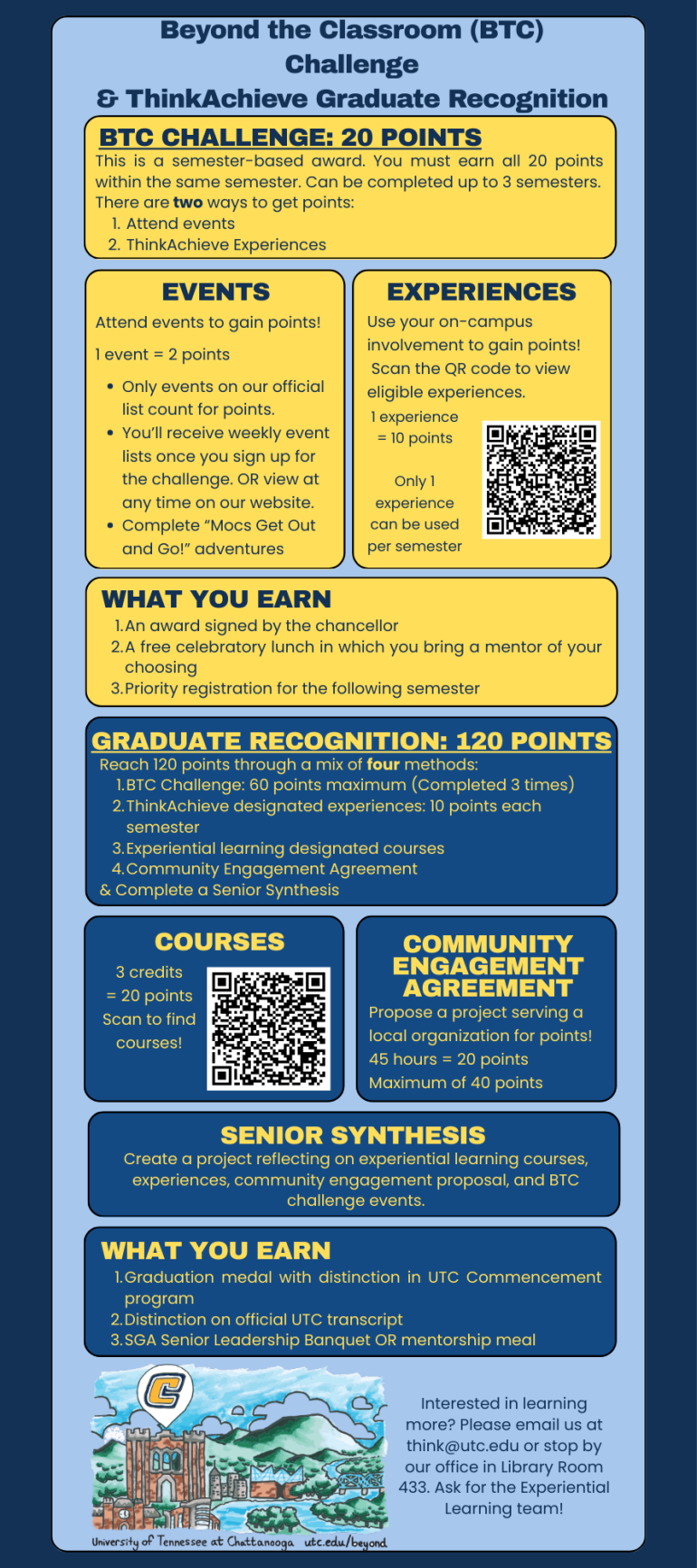 Beyond the Classroom Infographic