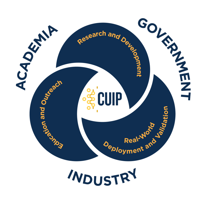 CUIP brings together academia, government, and industry partners by seeing research through from development to real-world deployment.