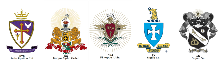 UTC FSL IFC Chapters