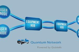 epb-quantum-network-powered-by-qubitekk-long. epb-quantum-network-powered-by-qubitekk-long.